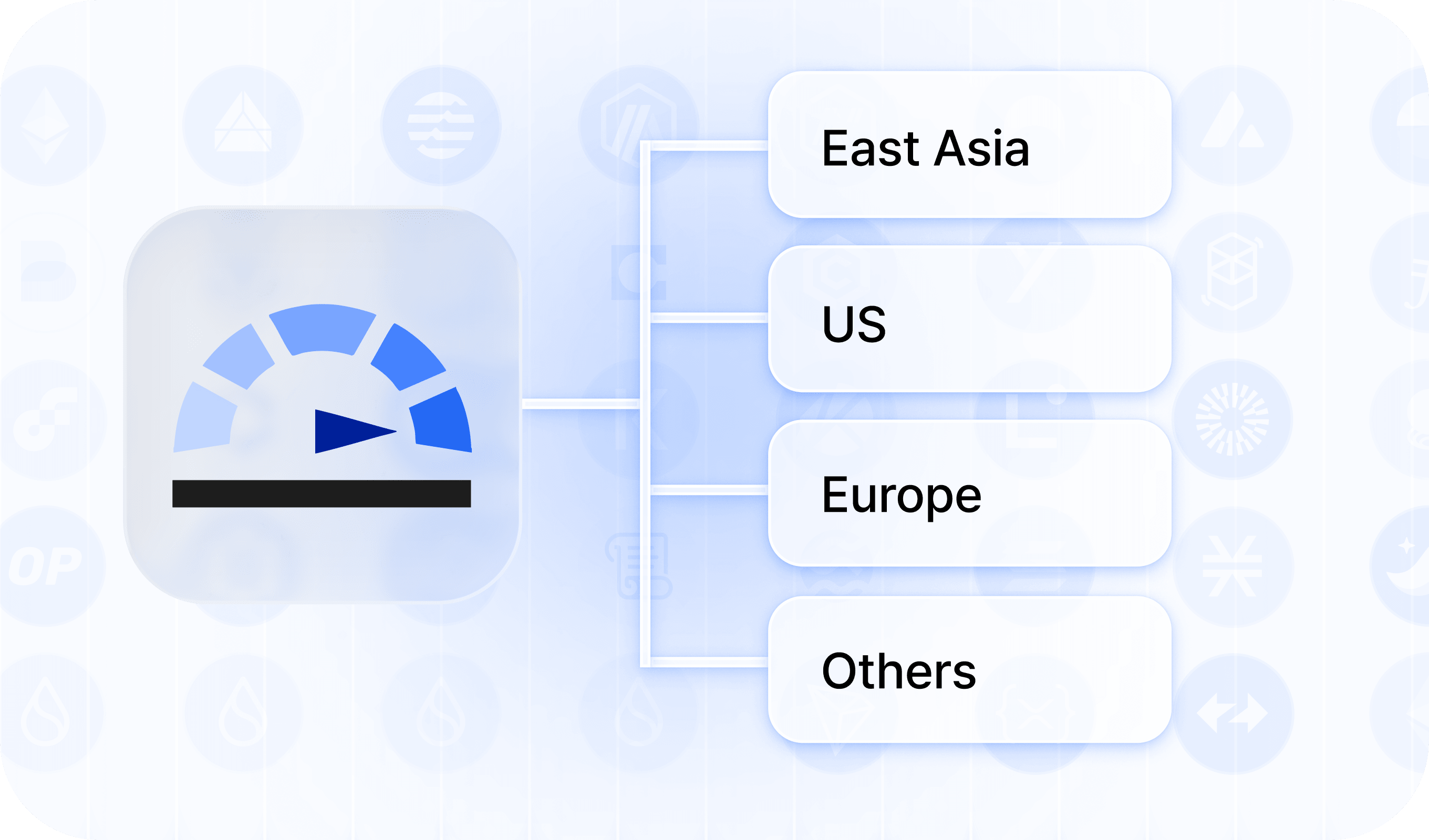 The entire global blockchain network.
One connection.