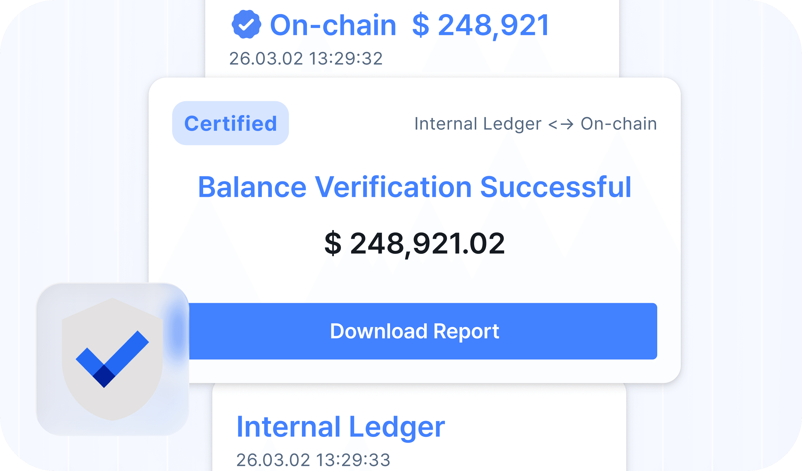 Certified Operations &
Transparent Data
