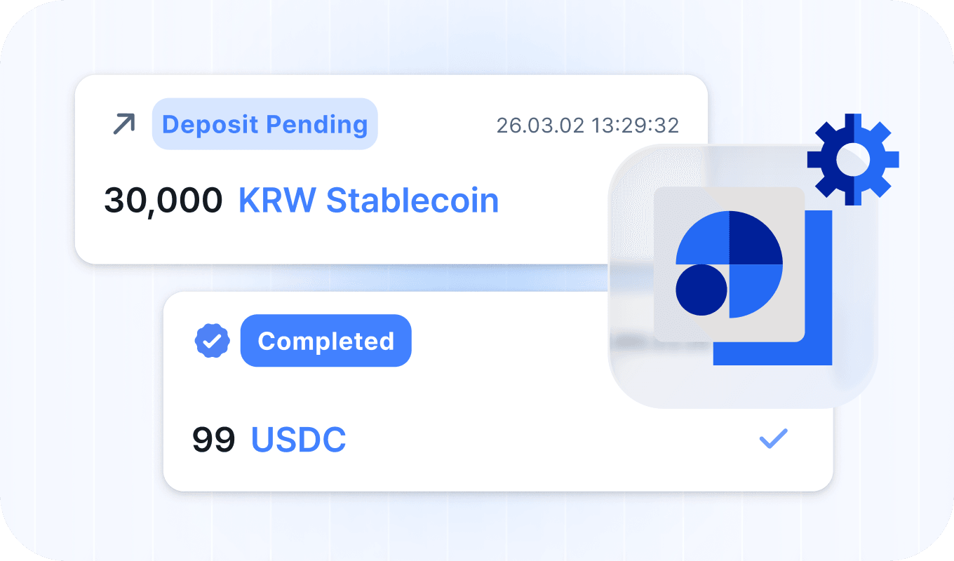 Instant Settlement &
Transparent Operations